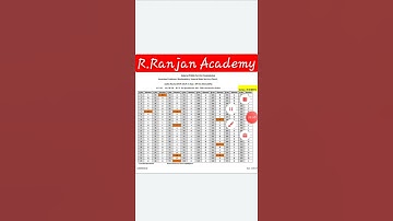 GPSC Associate Professor Biochemistry General State Service Class 11 Final Answer Key Released