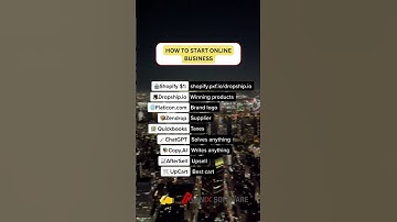 Best AI Tools for Business | Part 5 #Anixsoftware #shorts