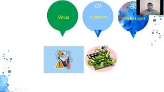 Delitos Informáticos, Tipos, Características