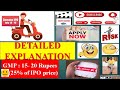 Zomato IPO//Detailed Explanation about Zomato//Must Watched Video//Lets Learn and Update Together///