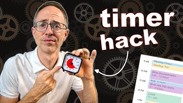 Stop Wasting Time – A Simple Productivity System That Works