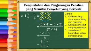 Penjumlahan dan Pengurangan pada Pecahan