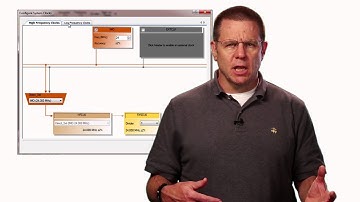PSoC Creator File Structure