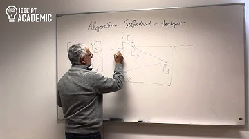 Algoritmo de Sutherland-Hodgam