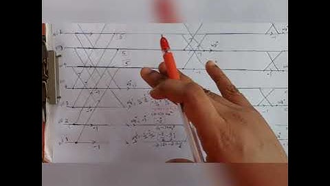 Decimation in Frequency DIF FFT