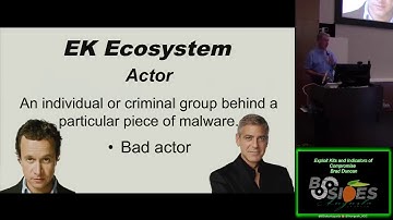 I Got You05 Exploit Kits and Indicators of Compromise Brad Duncan