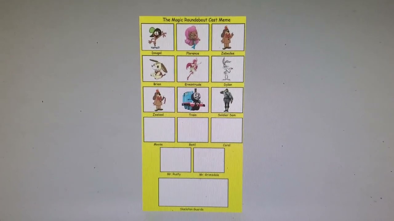 My The magic Roundabout/Doogal Cast meme