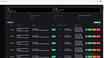 Box Proxy - Hướng Dẫn Sử Dụng Chi Tiết Chức Năng Proxy
