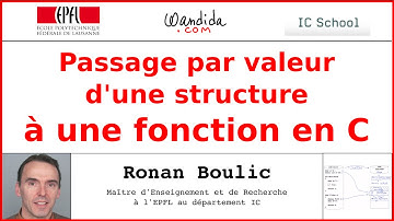 Passage par valeur d