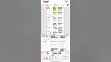 MSO-002 IMP TOPICS | Inductive & Deductive Logic #ignoumasociology #masociology
