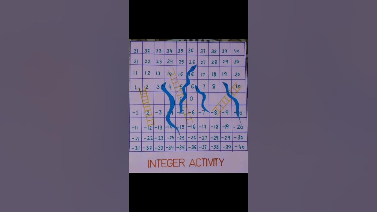 Integer activity snake and ladder #integer #activity #2024 #music #trending #newsong #snakeladders
