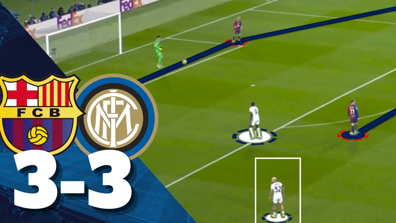 Flick's Tactics vs Inzaghi's Tactics - Barcelona vs Inter Milan Tactical Analysis