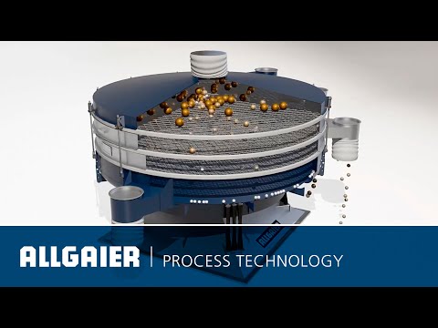 Allgaier Process Technology | Tumbler screening machines TSM / TSI | 3D Animation