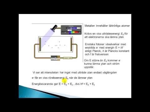 Video: Skillnaden Mellan Compton-effekt Och Fotoelektrisk Effekt