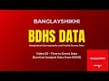 BDHS Data Survival Analysis | Time to Event Variable Creation in SPSS | BDHS Bangladesh Tutorial