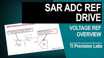 Voltage reference overview for ADC