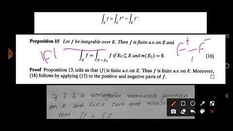 M2 Real Analysis sec 4.4 ( video 1)