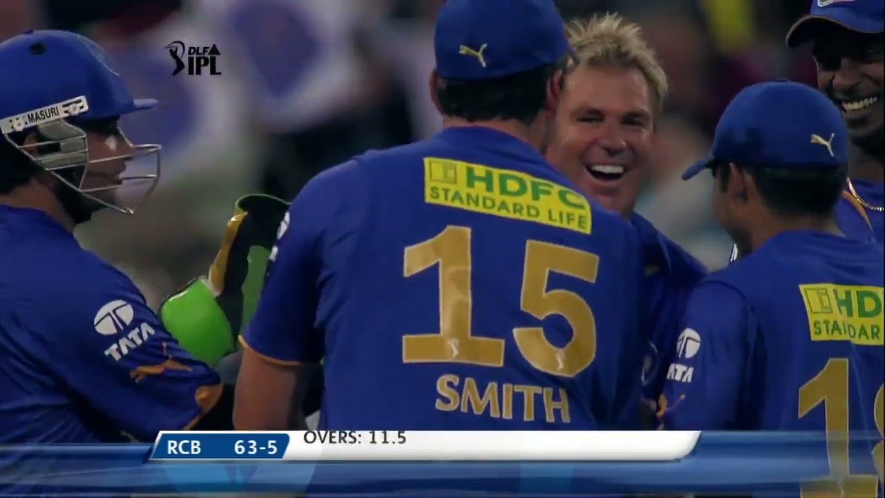 IPL 2009 Match 2 Highlights RR vs RCB