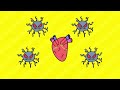 The Fastest-Killing Diseases in the World