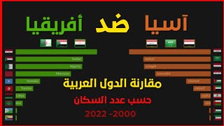 آسيا ضد افريقيا | مقارنة الدول العربية حسب عدد السكان ( 2000 - 2022 )  @kan3any255