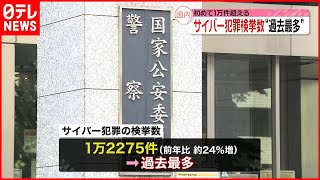 【サイバー犯罪】検挙数前年比２４％増で過去最多