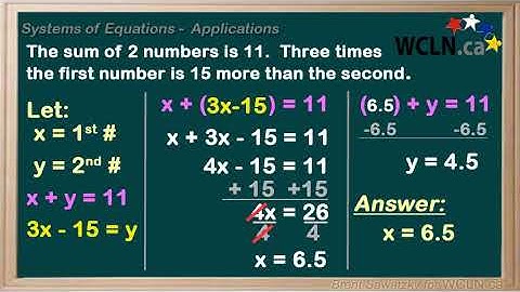 WCLN - Math - Systems of Equations: Applications