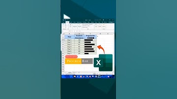 How to create a Progress Bar in Excel quickly | Excel rept function. #excel