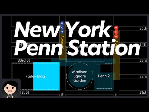 Video: En komplett guide till NYC:s Penn Station