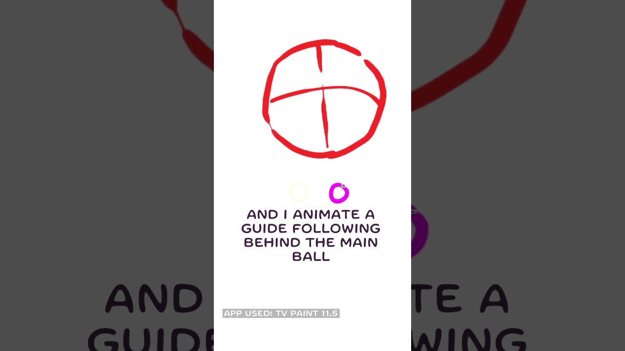 ⁣Make Fluid Animation