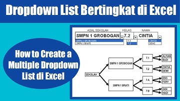 Cara Membuat Dropdown List Bertingkat di Excel | How to Create a Multilevel Dropdown List in Excel