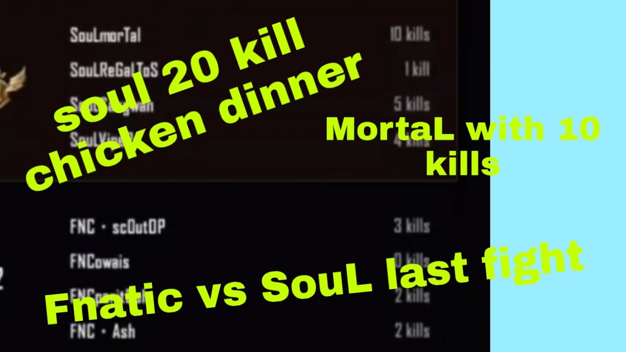 Soul Chicken dinner With 20 kills || MortaL 10 kills || Fnatic vs SouL 4vs2 last fight