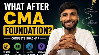 What After CMA Foundation? Complete Roadmap to CMA Intermediate & Beyond (2026 Guide)