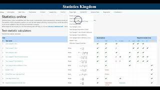 Famous 14. Conducting a Two Sample Proportion Test Profile