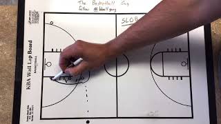 Need a quick layup on a SLOB Basketball Play?