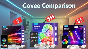 Govee LED Strip Lights | In-Depth Review and Comparison