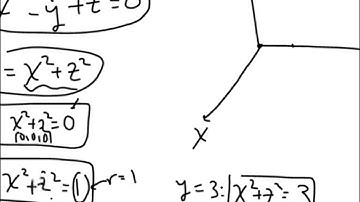 Surfaces in Space by Free Academy