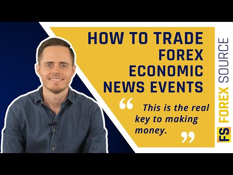 How To Trade Forex Economic News Events
