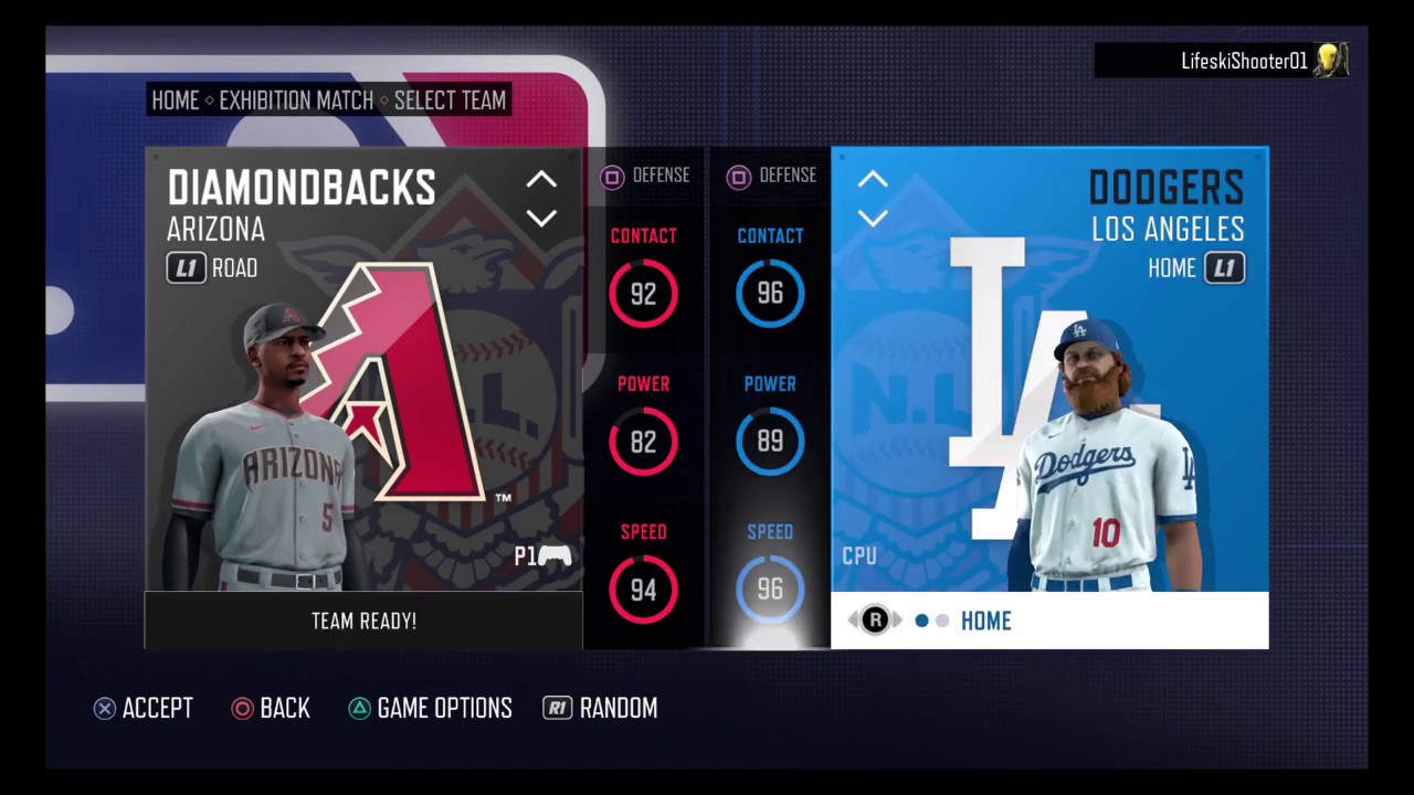 Rbi Baseball Roster RBI Baseball 20 - All National League West Division Roster - All ...