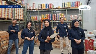Company Profile - PT Rumah Listrik Indonesia | Ahlinya Kabel!