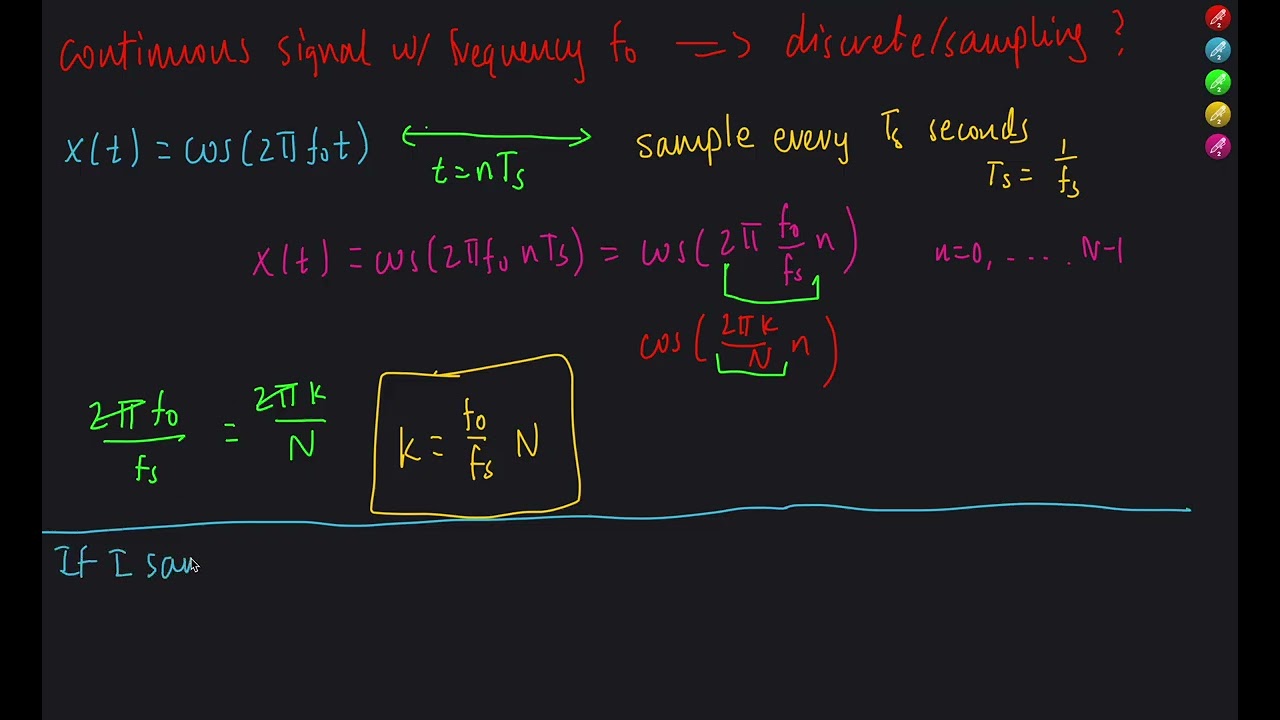Discrete Signals 3 (Sampling)