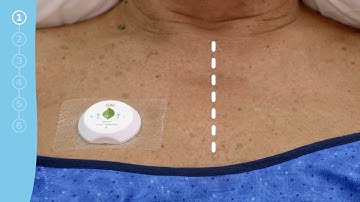 LEAF◊ System Instructions ‐ Chapter 1 Apply the Sensor