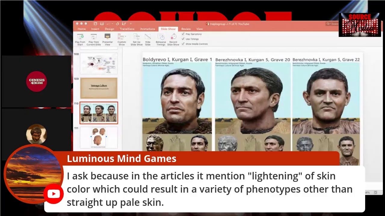 Haplogroup J: Academic & Biblical Origins pt. 1 - The Hebrew of Israel