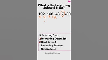First Usable IP Address #32 pt3. CCNA