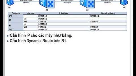 Cấu hình định tuyến động Dynamic Route trên Windows server 2003