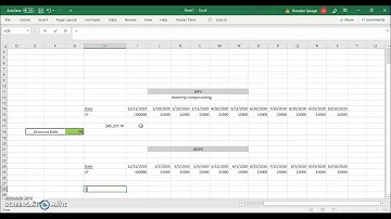 How To Use The NPV and XNPV Functions in Microsoft Excel. #CashFlow #Excel