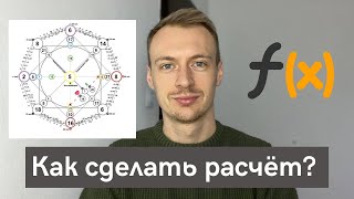 Как рассчитать свою матрицу судьбы? Богдан Словак | Как посчитать матрицу судьбы?