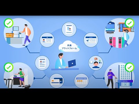 東武鉄道、日立が推進する生体認証を活用したデジタルアイデンティティの共通プラットフォーム