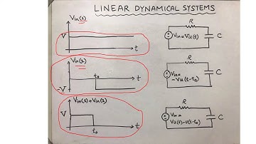 Lecture 02: Linear Systems Representation