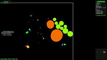 Agar io   
