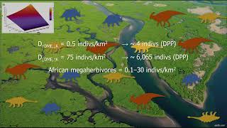Ecotales of the Dinosaurs: 75 Million Years Ago in Alberta